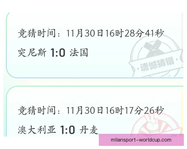 世界杯竞猜技巧与策略解析 提升你的投注精准度和获胜概率